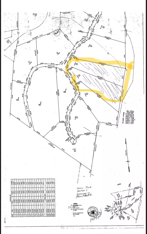 Ashland City, TN 37015,0 Simmons Rd