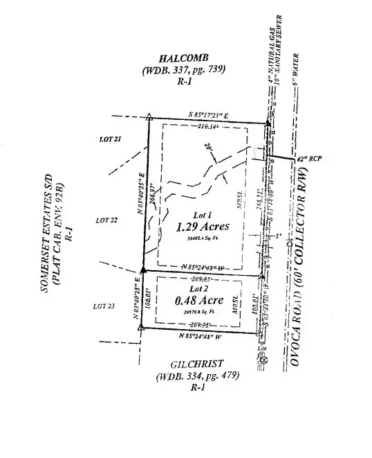 Tullahoma, TN 37388,0 Ovoca Rd