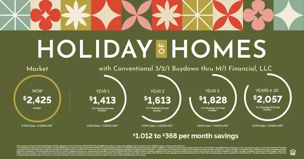 Gallatin, TN 37066,137 Rose Hannah Dr