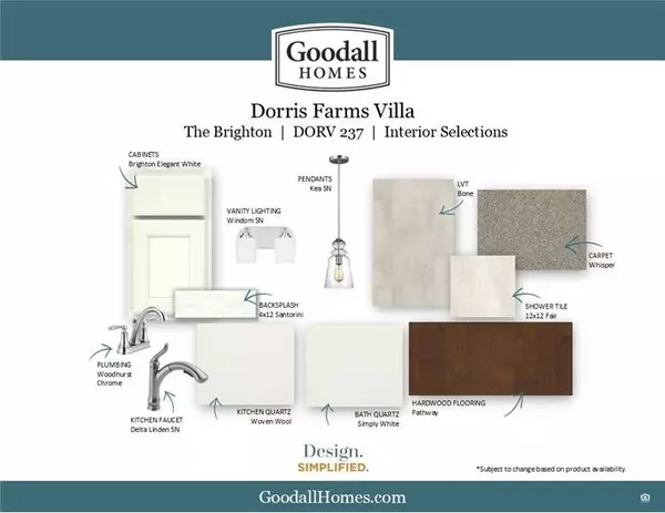 White House, TN 37188,117 Yuma Lane