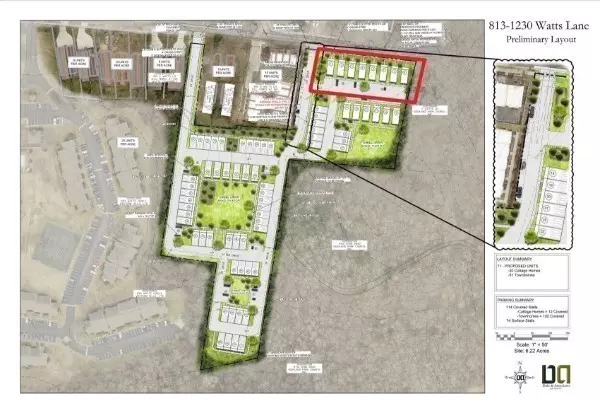 1201 Watts Ter, Nashville, TN 37209