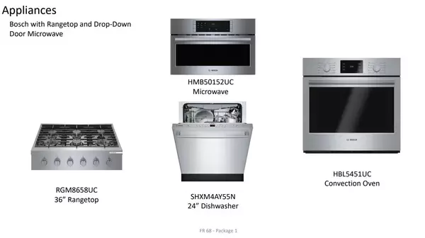 Nolensville, TN 37135,4129 Brendlyn Drive