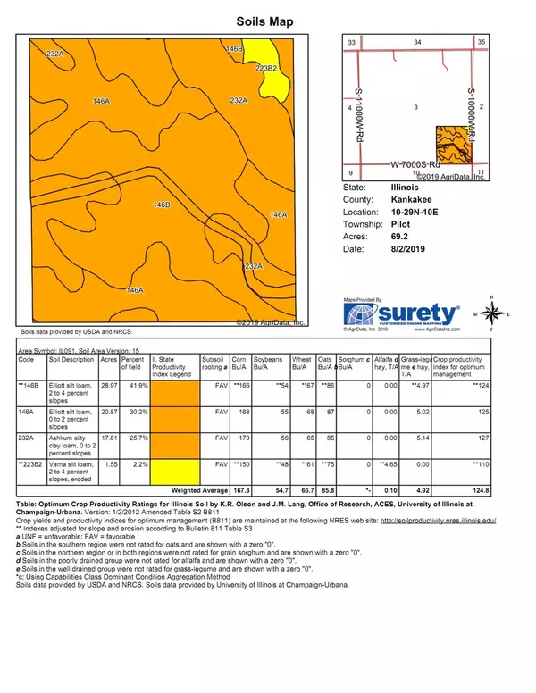 Herscher, IL 60941,6750 S 10000W RD