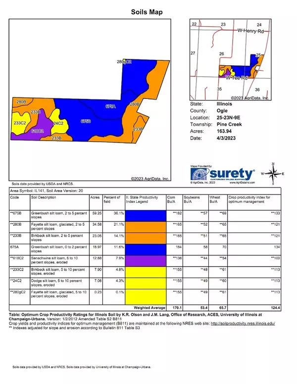 Oregon, IL 61061,000 Ridge RD