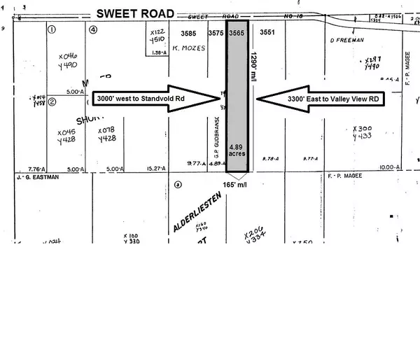 3565 Sweet Road RD, Blaine, WA 98230