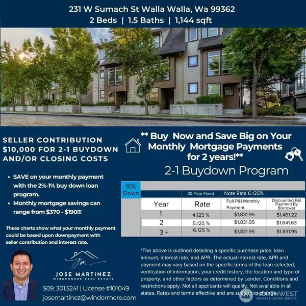Walla Walla, WA 99362,231 W Sumach ST
