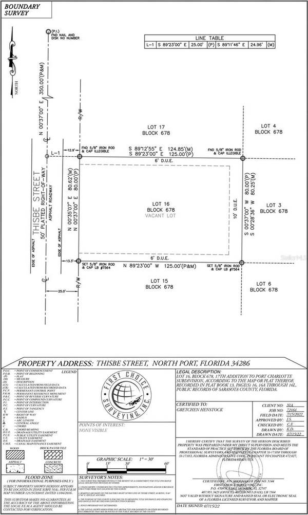 Lot 16 THISBE ST, North Port, FL 34286