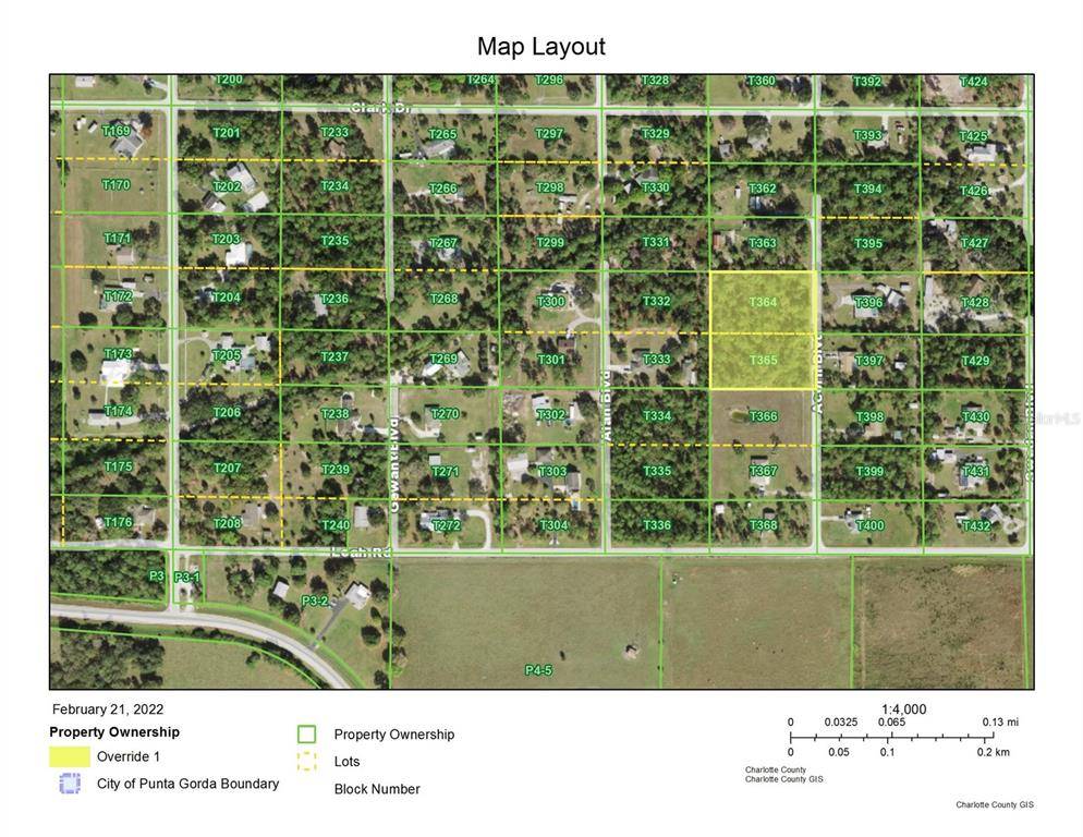 9191 ACORN BLVD, Punta Gorda, FL 33982