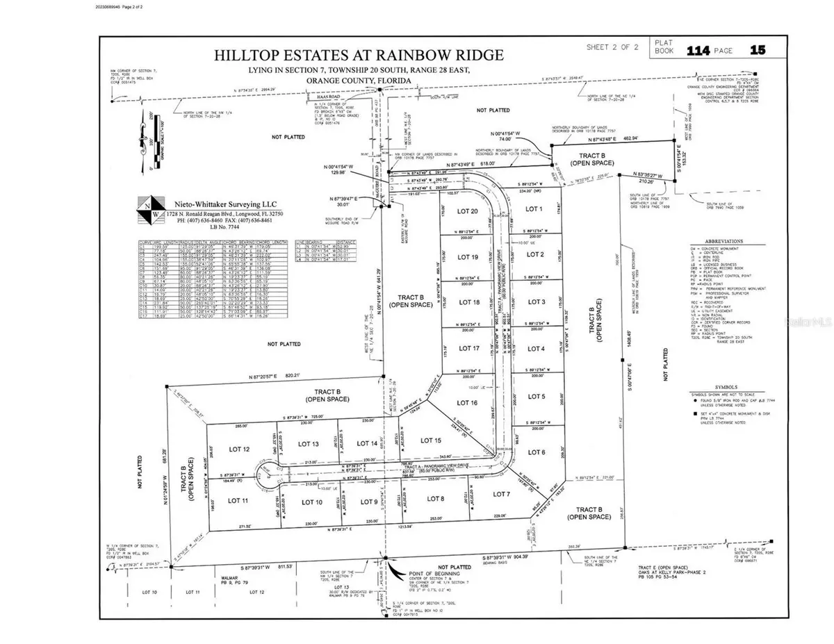 Apopka, FL 32712,5512 PANORAMIC VIEW DR