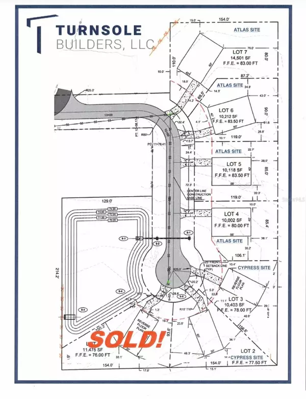 Newberry, FL 32669,234 SW 246 WAY