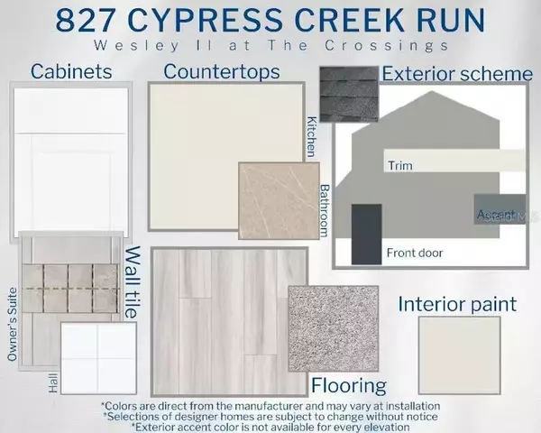 St Cloud, FL 34771,827 CYPRESS CREEK RUN
