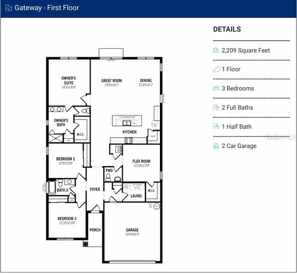 Deland, FL 32720,904 HONEY PETAL LN