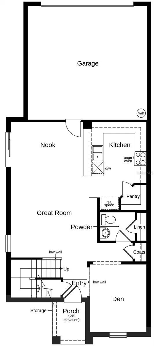 Davenport, FL 33896,742 OVERPOOL AVE