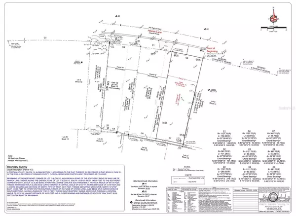 Winter Park, FL 32792,2260 HAWICK LN