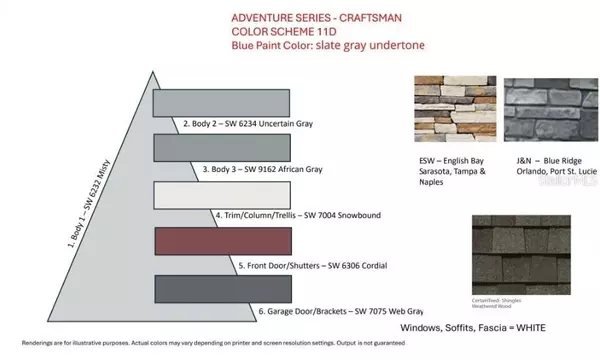 New Smyrna Beach, FL 32168,597 MOON SHELL CIR