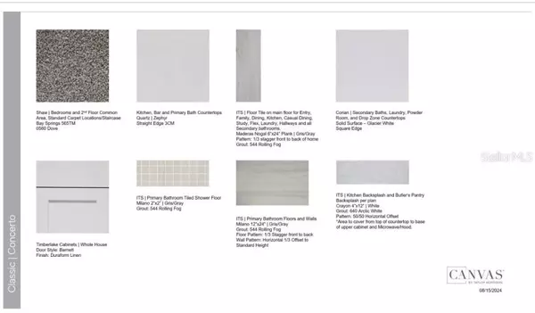 New Smyrna Beach, FL 32168,597 MOON SHELL CIR