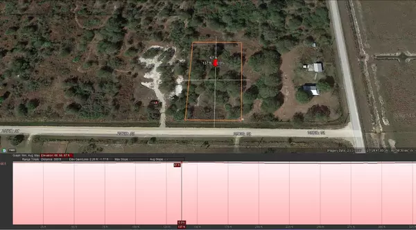 Okeechobee, FL 34972,14505 NW 256TH ST