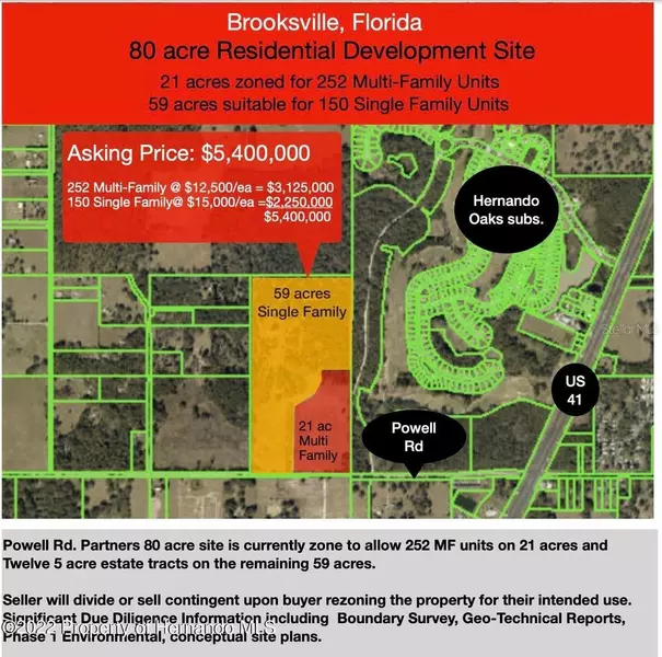 POWELL RD, Brooksville, FL 34604