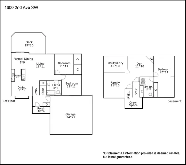 Buffalo, MN 55313,1600 2nd AVE SW