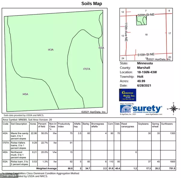 Newfolden, MN 56738,TBD 320 TH ST ST NE