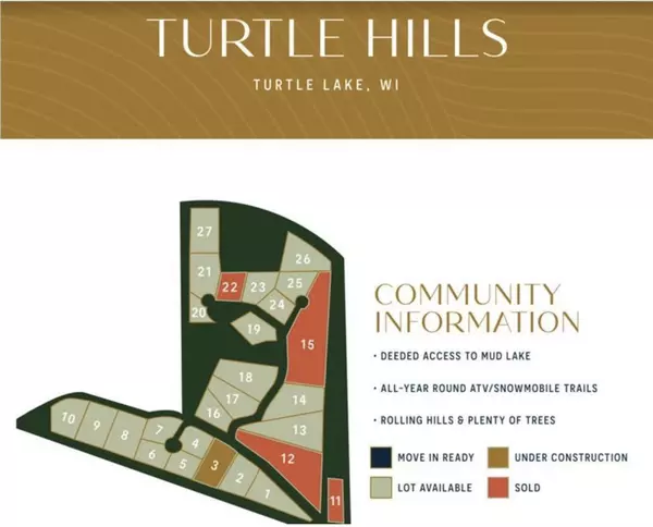 Turtle Lake, WI 54889,335 Mud Lake TRL