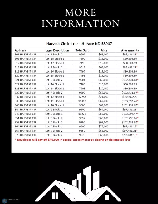 Horace, ND 58047,816 Harvest CIR