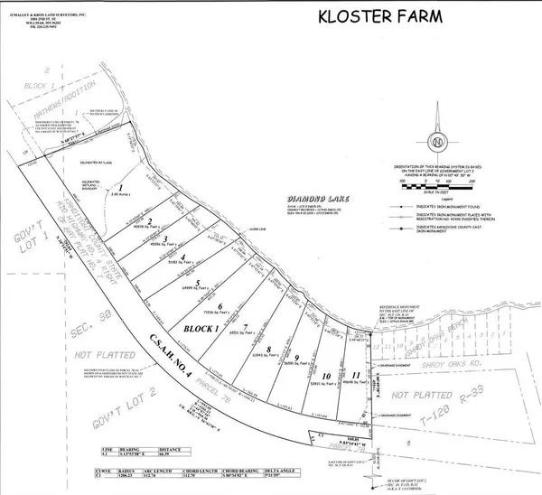 Atwater, MN 56209,XXLot7 County Road 4 NE