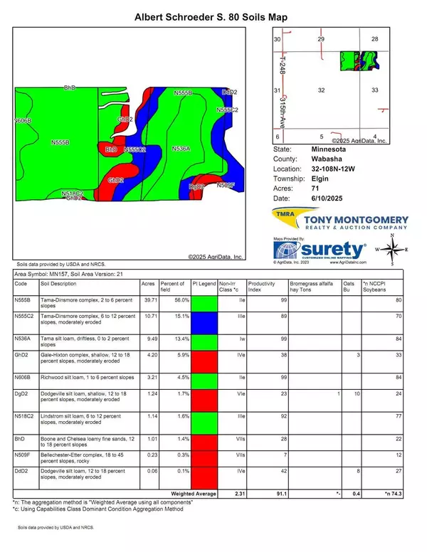 Elgin Twp, MN 55932,TBD 310th AVE