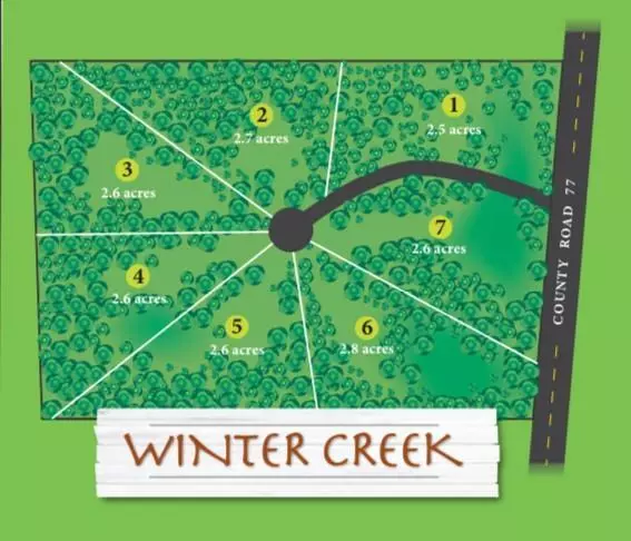 Fairview Twp, MN 56468,TBD6 Winter Creek CT