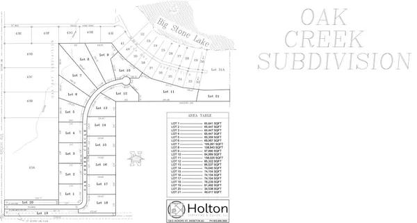 Big Stone City, SD 57216,Lot 6 Oak Creek CIR