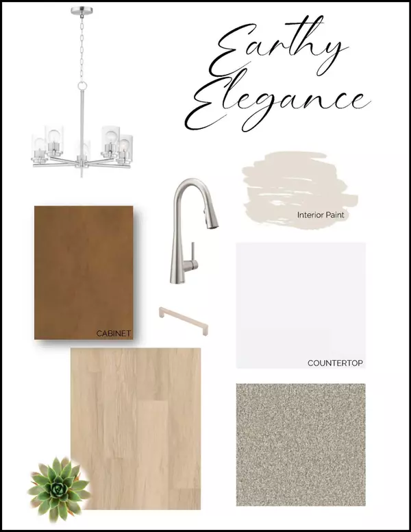 Saint Michael, MN 55376,11606 16th CIR NE