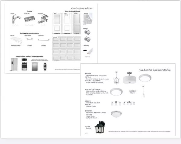 Inver Grove Heights, MN 55077,7329 Agate TRL