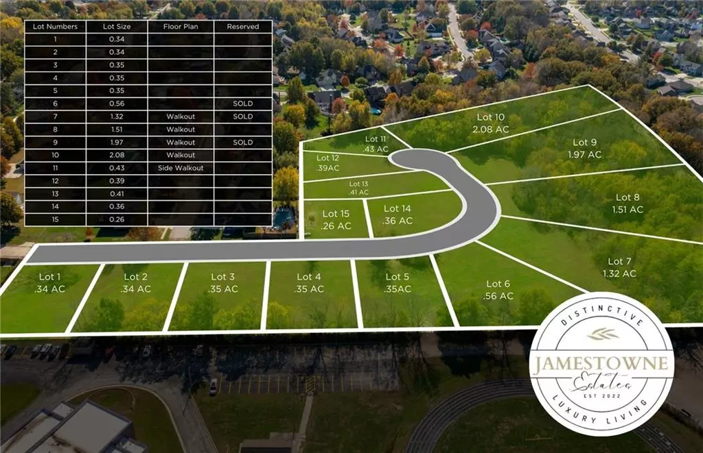Kearney, MO 64060,Lot 14 Melinda DR