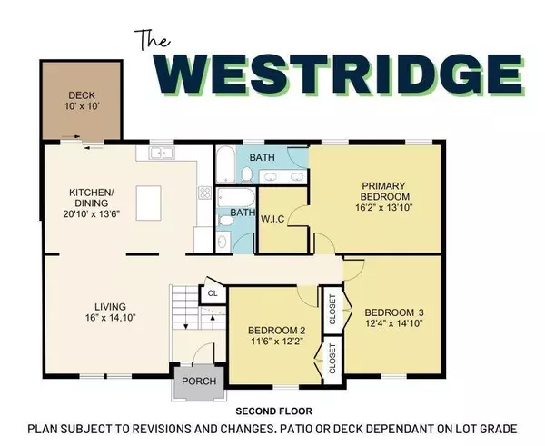 Belton, MO 64012,602 Summer Dawn CT