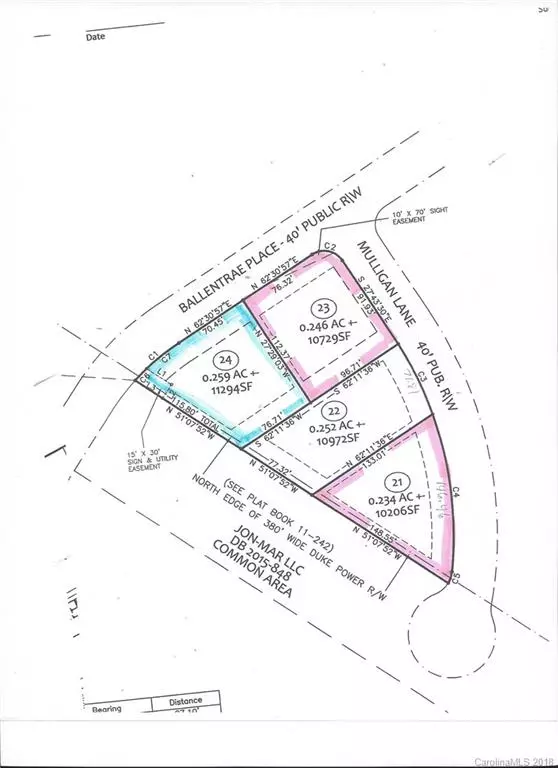 Stanley, NC 28164,000 Mulligan DR #21