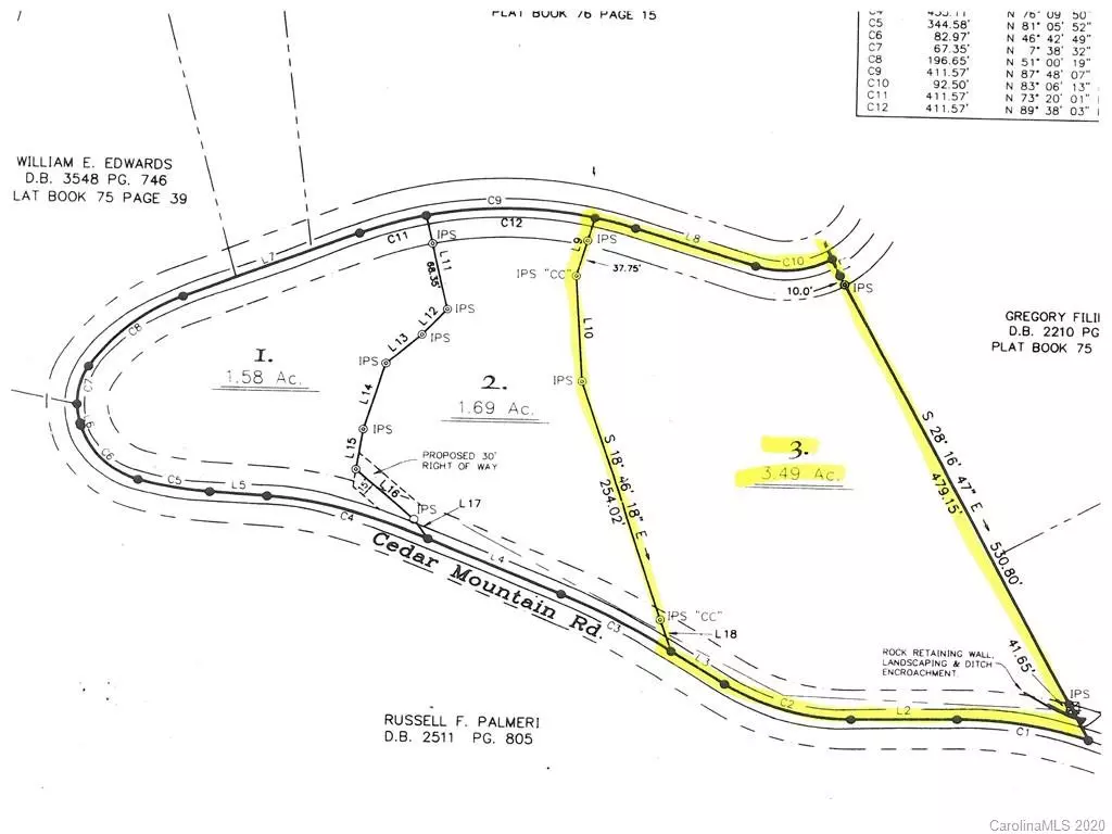 Asheville, NC 28803,Lot 3 Cedar Mountain RD