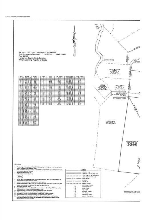 LOT 31 Trillium Garden WAY, Fletcher, NC 28732