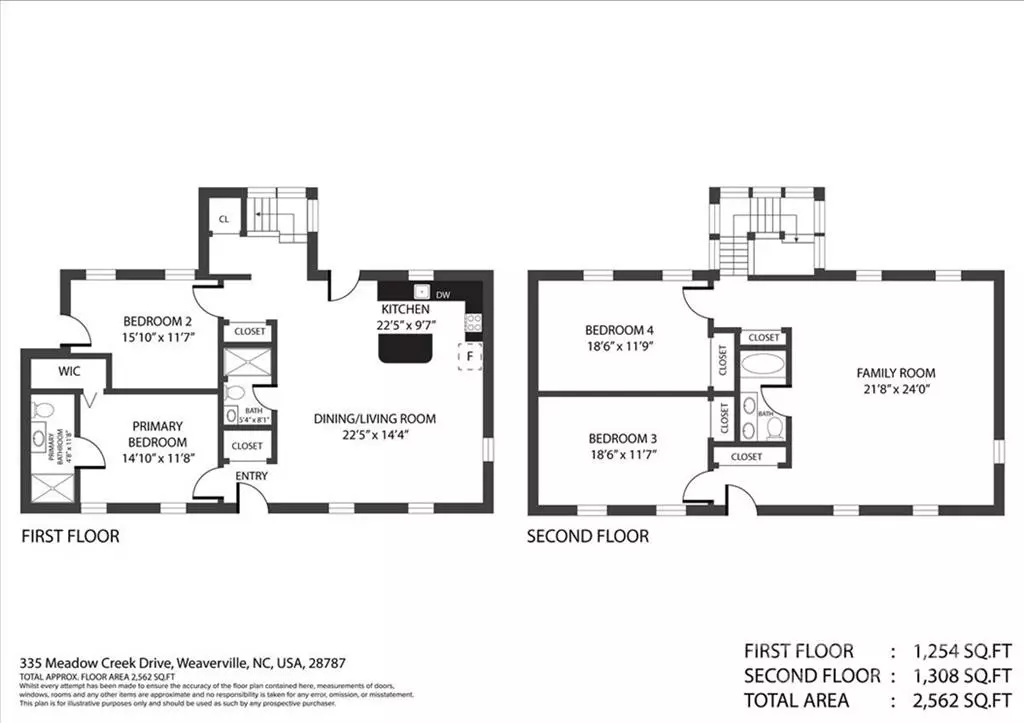 Weaverville, NC 28717,335 Meadow Creek DR