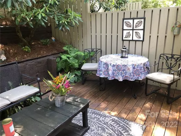 123-2 Pinnacle AVE #2, Blowing Rock, NC 28605