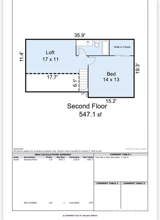 Asheville, NC 28803,17 Laurel Summit DR