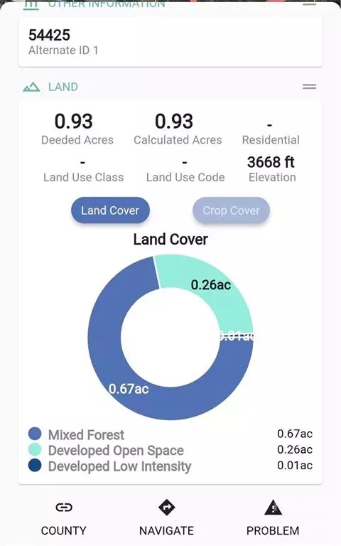 Newland, NC 28657,00 Elk Park HWY