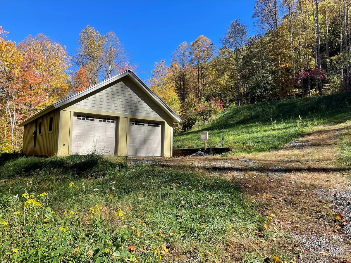 Sylva, NC 28779,Lot 8 Wabash DR