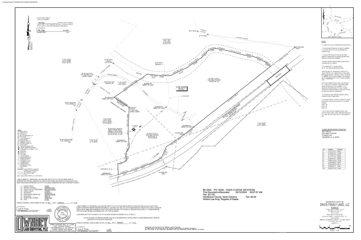 Mills River, NC 28759,999 South Mills River RD