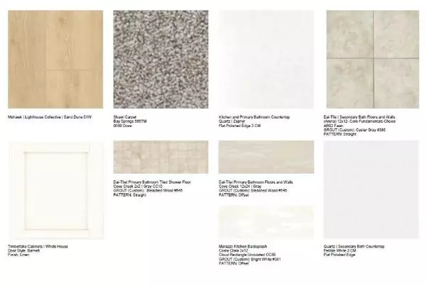 Charlotte, NC 28205,3024 Oak Landing DR