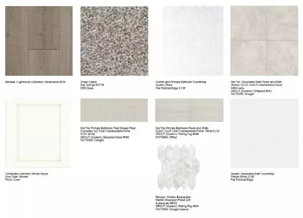 Harrisburg, NC 28215,9120 Sluice PL