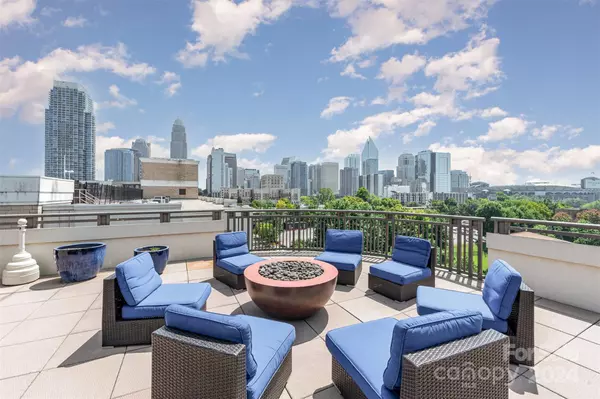 718 W Trade ST #510, Charlotte, NC 28202