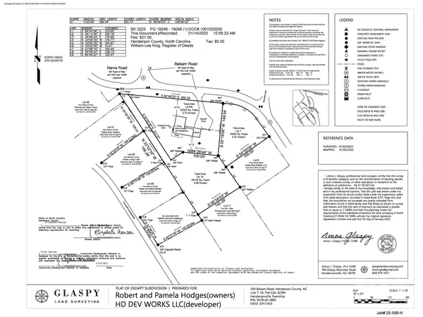 Lot 10 Balsam RD, Hendersonville, NC 28792