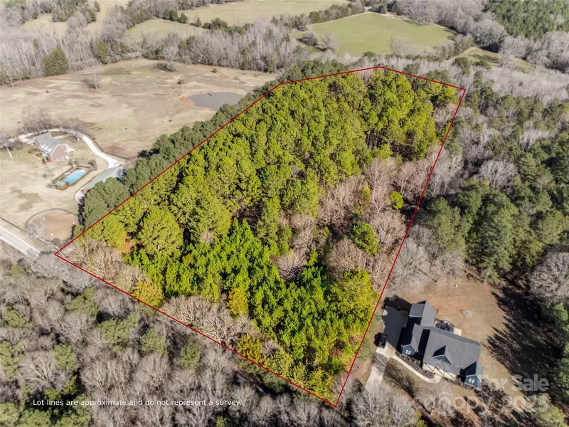 9+ AC Faires RD, Rock Hill, SC 29730