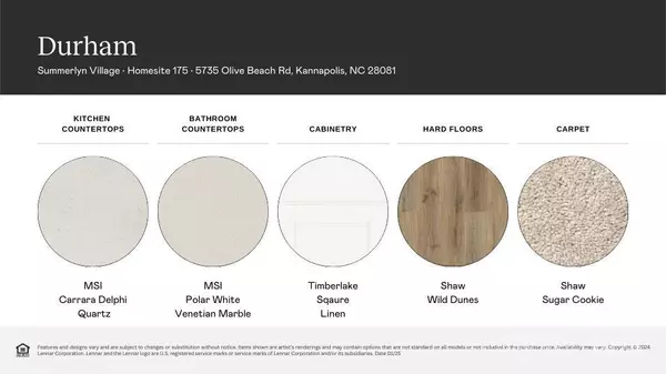 Kannapolis, NC 28081,5735 Olive Beach RD