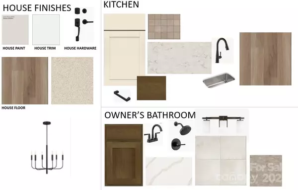 Mint Hill, NC 28227,13122 Macon Hall DR